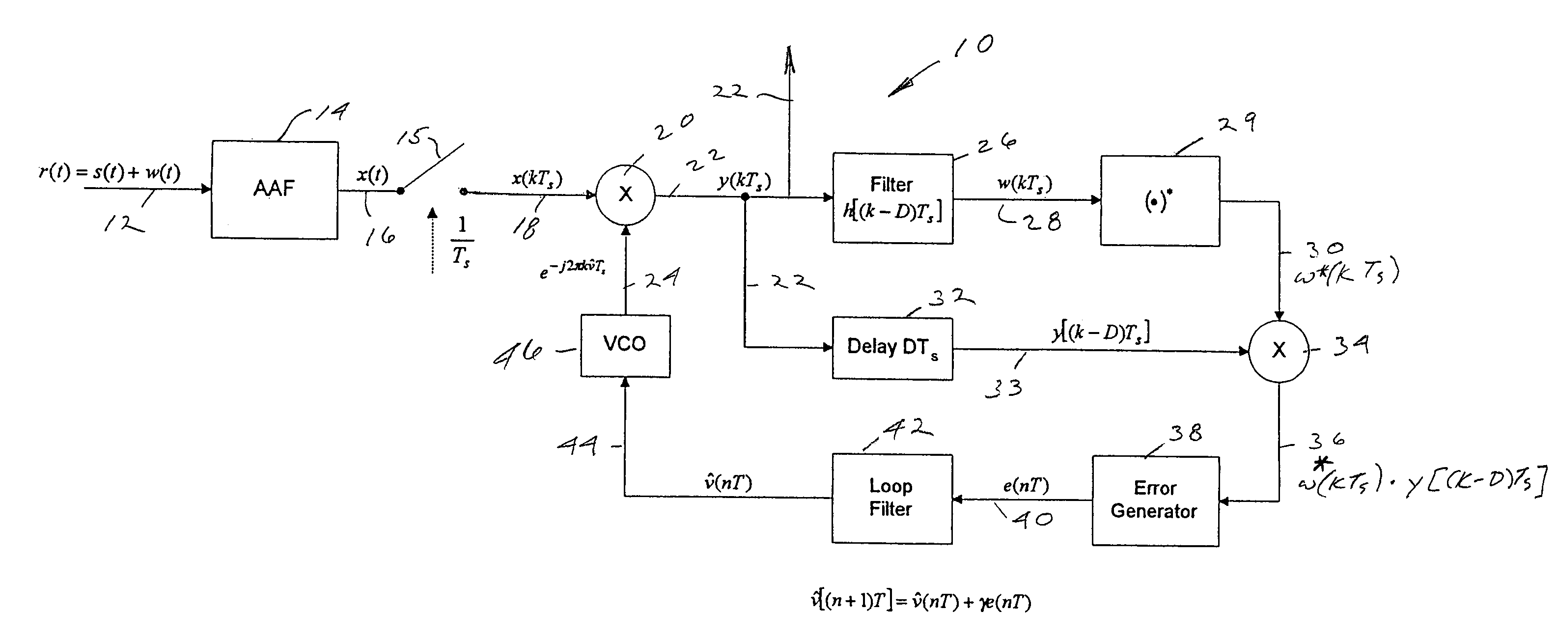 Frequency synchronizer