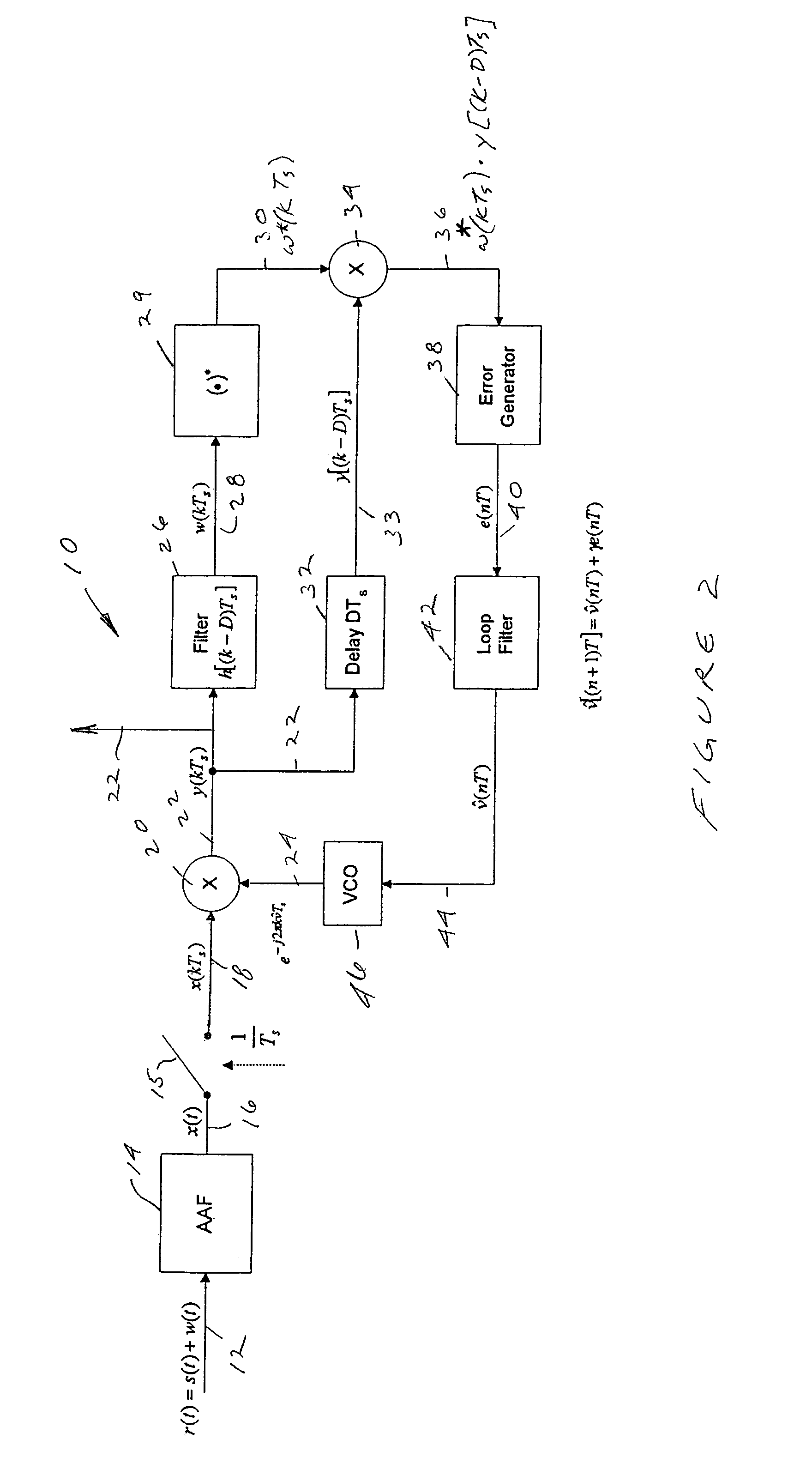 Frequency synchronizer