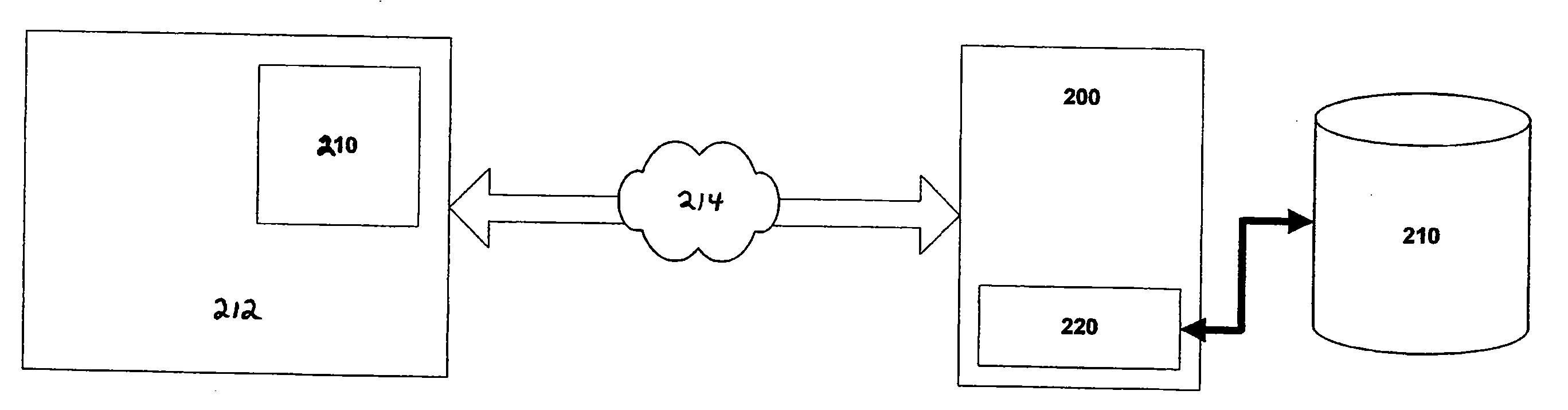 Offline web services api to mirror online web services api