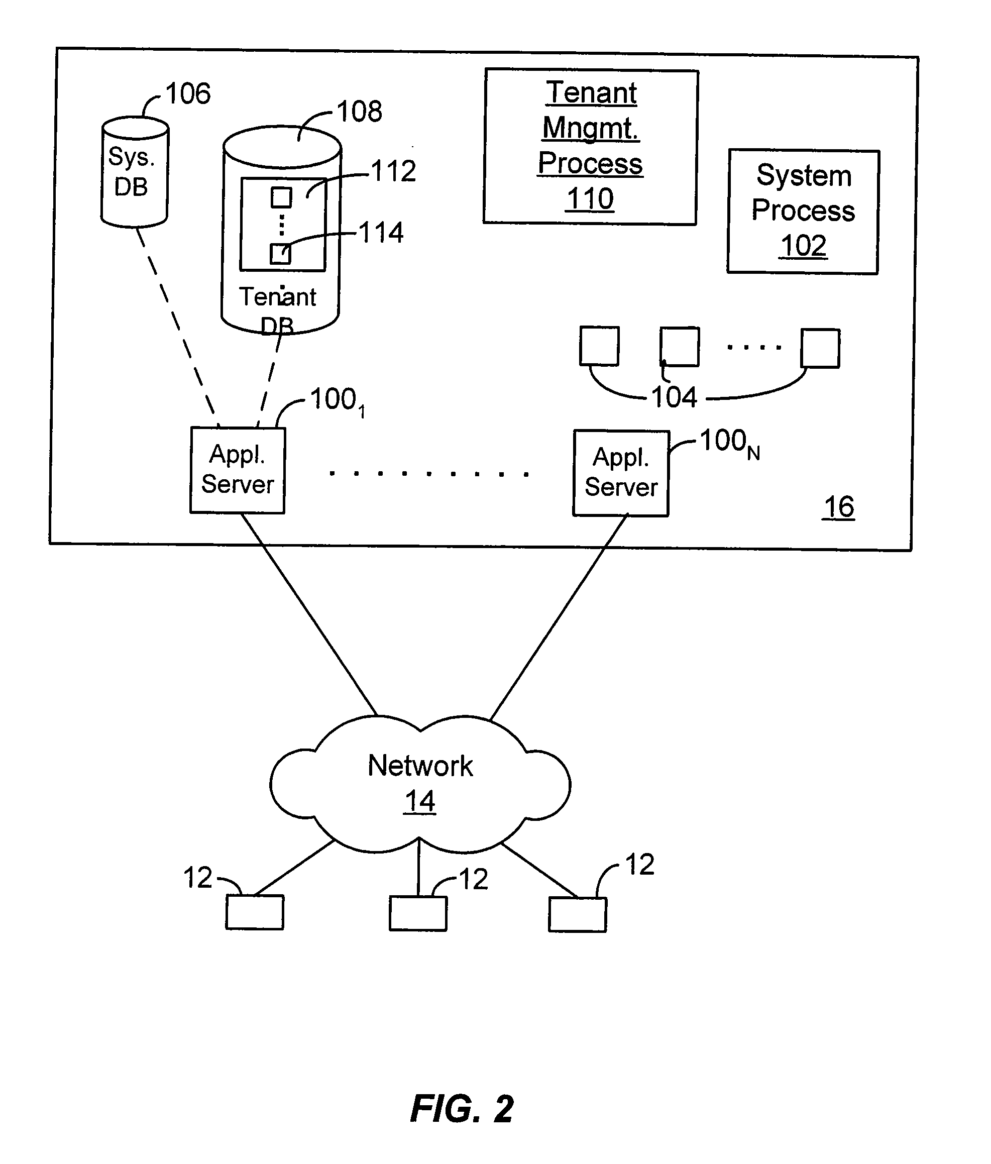 Offline web services api to mirror online web services api