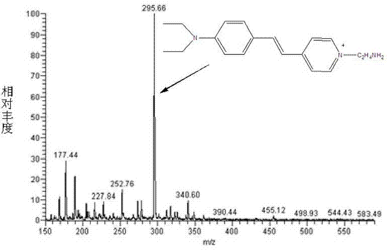 Hemicyanine fluorescent dye and preparation method and application thereof