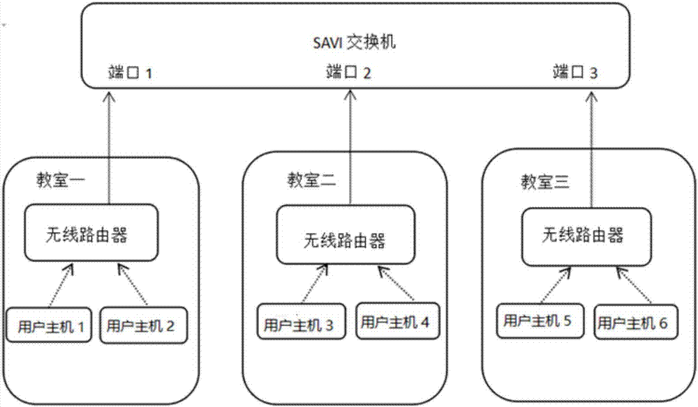 User real information security certification system and method