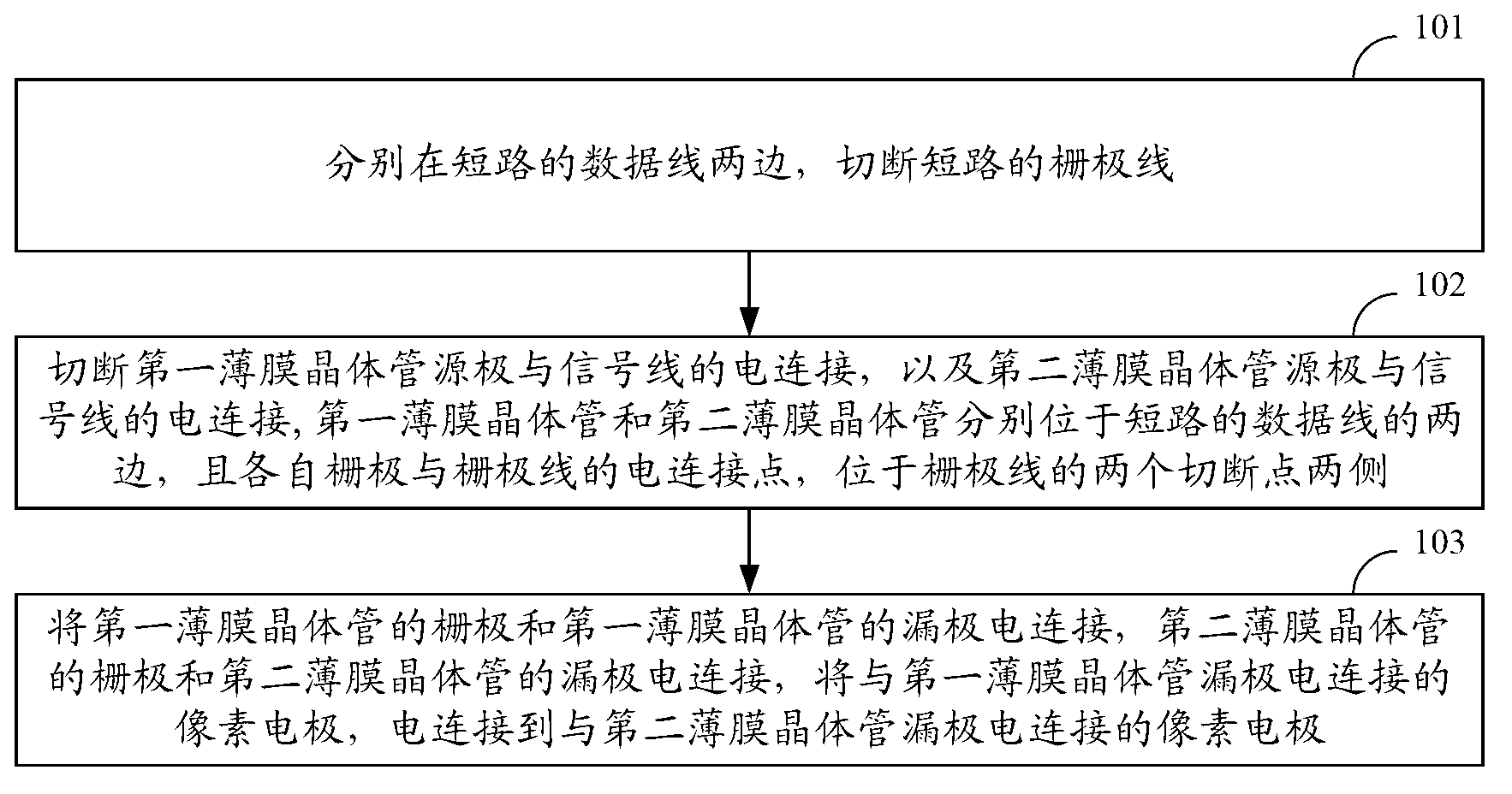 Array substrate cross curve repairing method, array substrate and liquid crystal display