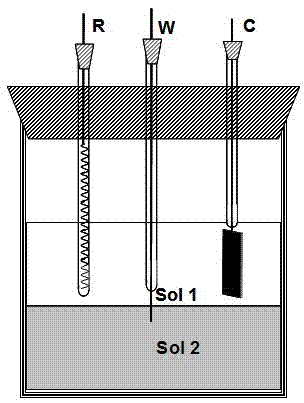 Preparation method of conductive polyaniline polypyrrole composite membrane