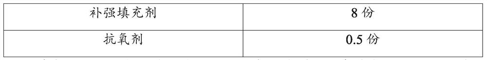 Composite sole hot melt adhesive film and preparation method thereof