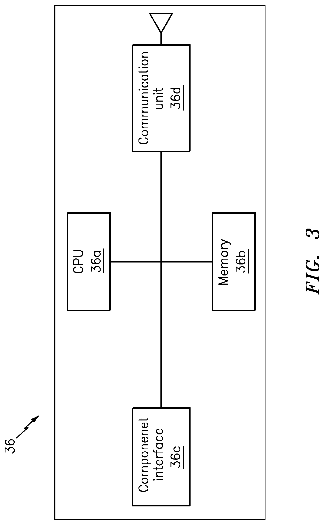 Multifunctional personal safety device