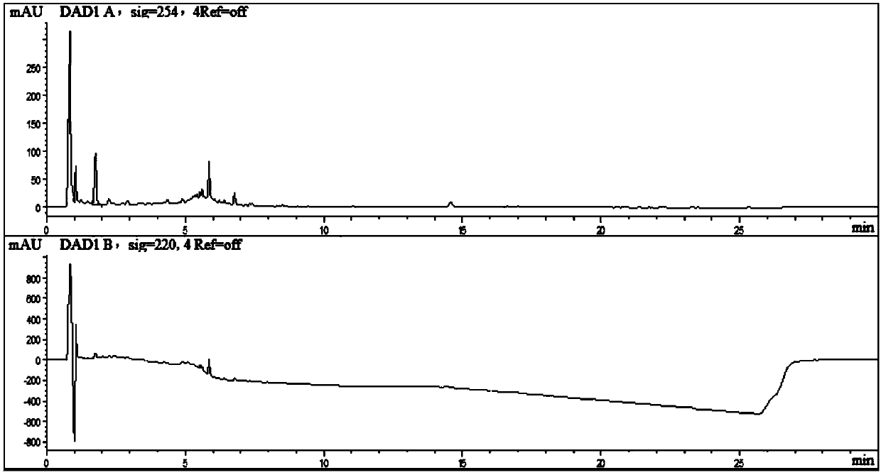 Method for detecting acetaminophen and other chemicals in herbal beverage