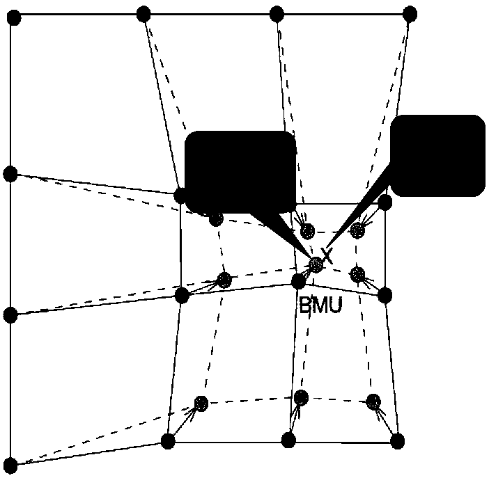 Double baseline-based low-speed diesel engine economy analysis method and system