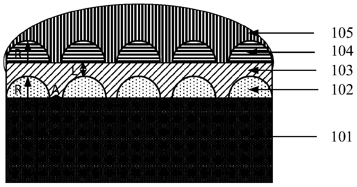 An LED packaging structure