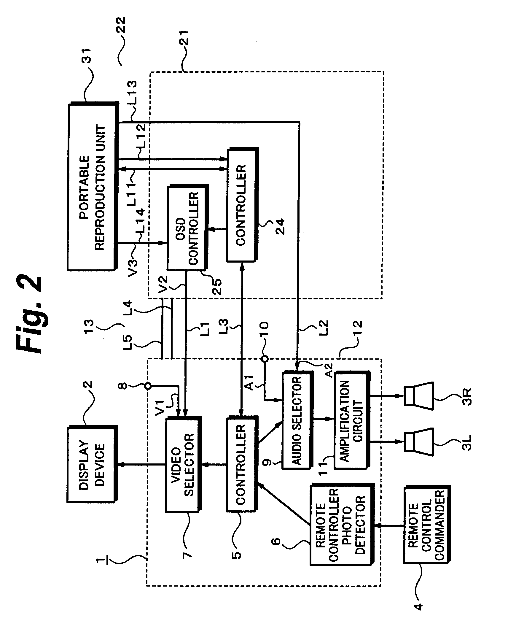 Content selectable reproduction system, method thereof, and portable reproduction unit control apparatus