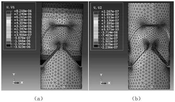 A piezoelectric actuator protection device