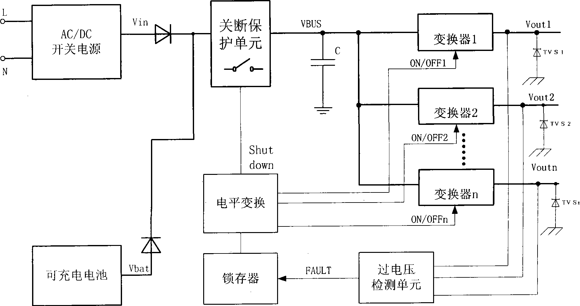 Power supply system and power overvoltage safety protection control method