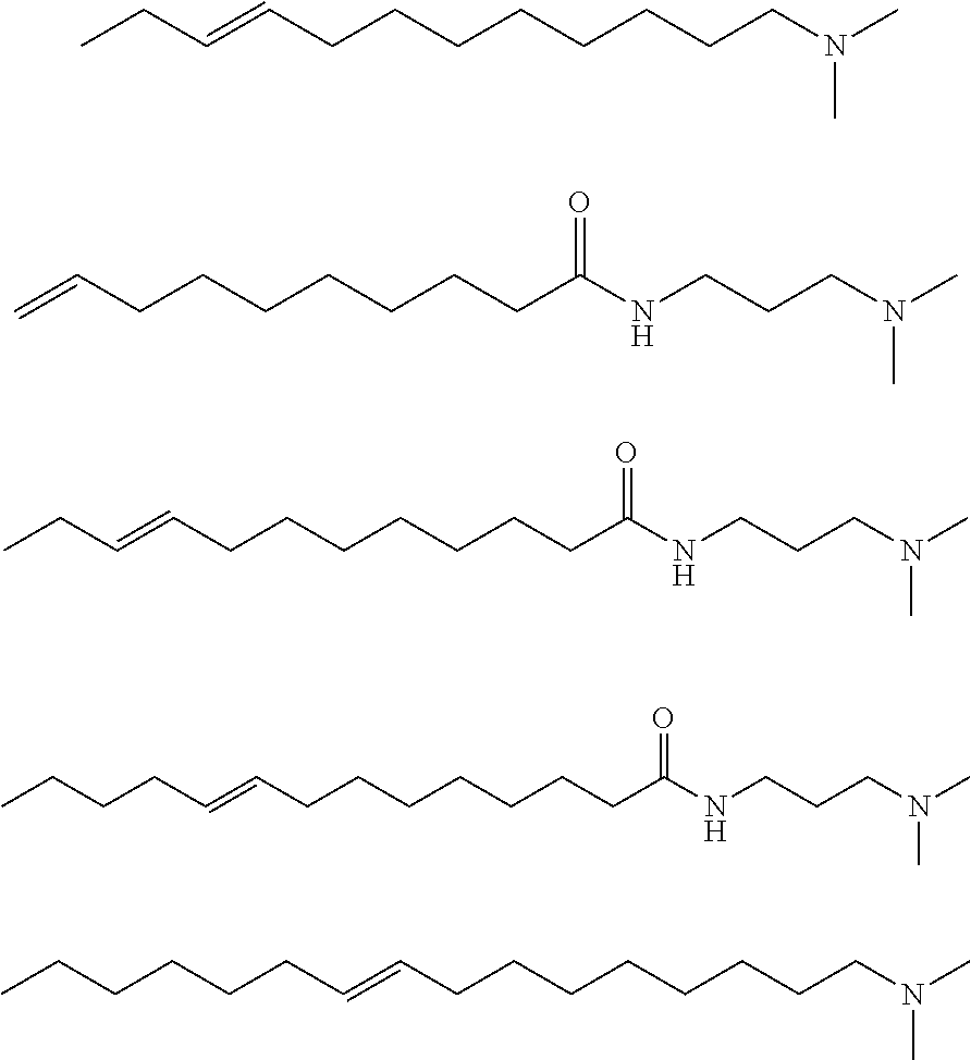 Fatty amines, amidoamines, and their derivatives from natural oil metathesis