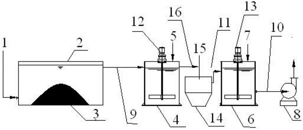 Preparation method of raw extraction fluid in wet vanadium extraction process and implementation equipment of preparation method