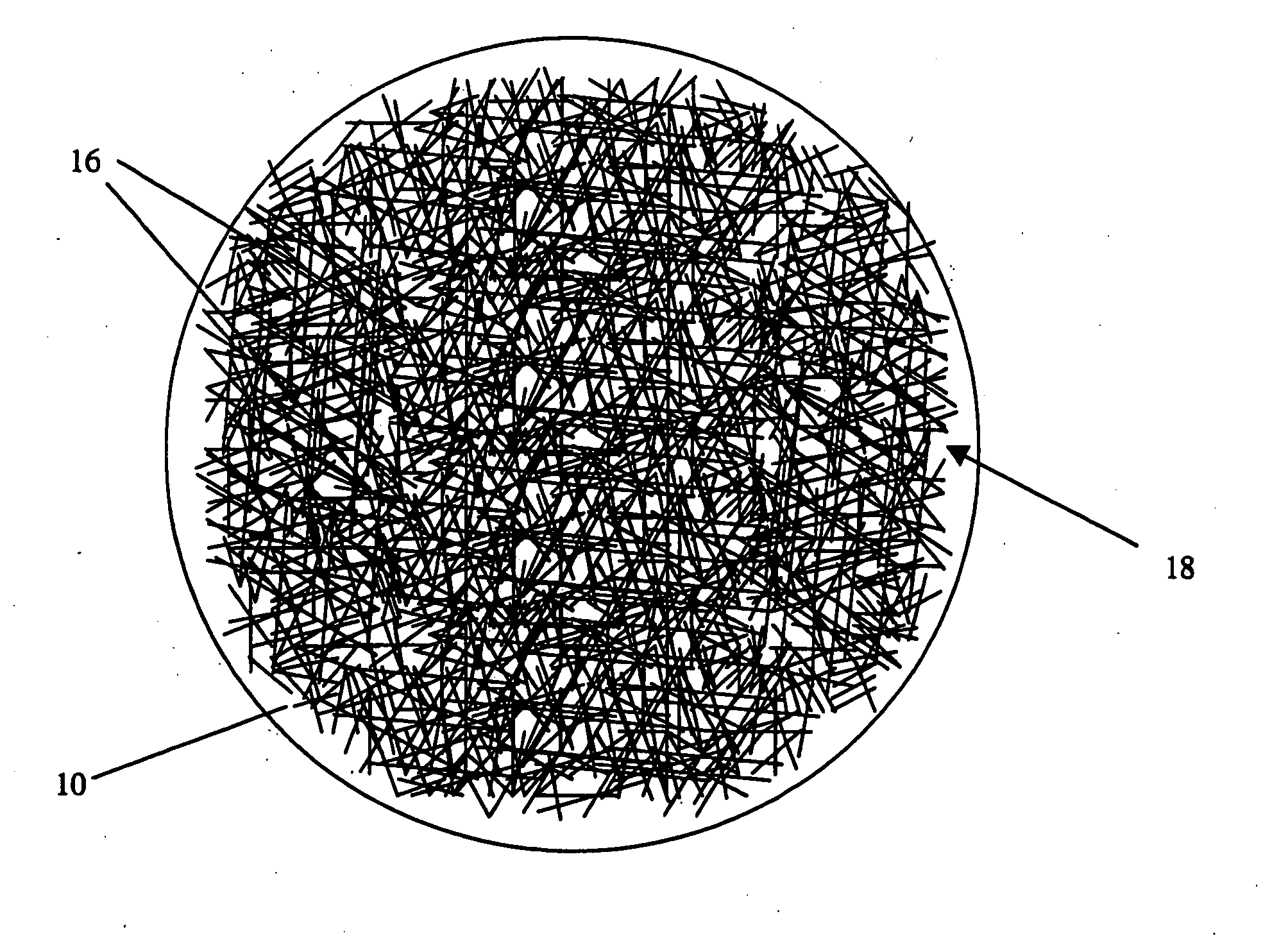 Dispersed growth of nanotubes on a substrate