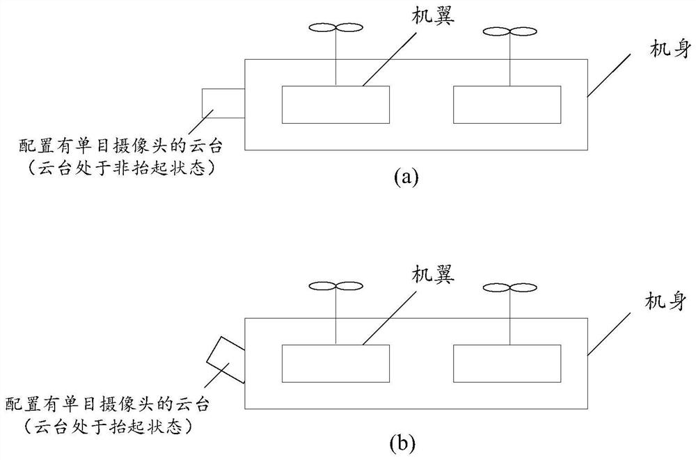 Distance measurement method, movable platform, equipment and storage medium