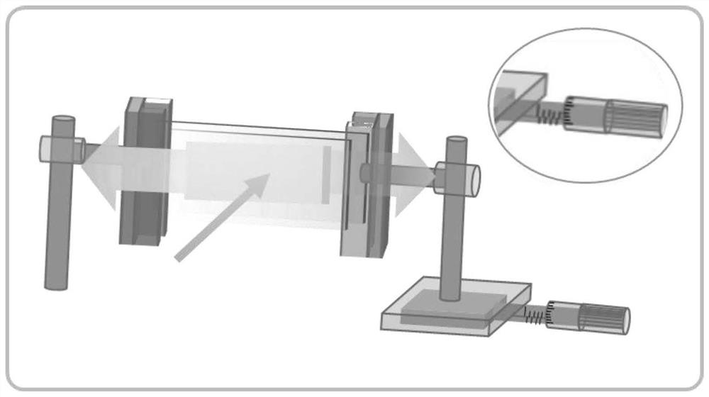 Flexible film with light transmittance capable of being regulated and controlled through shear strain and preparation method of flexible film