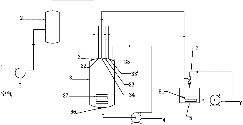 Equipment for preparing nitric acid aqueous solution