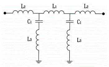 Coplane low-pass filter