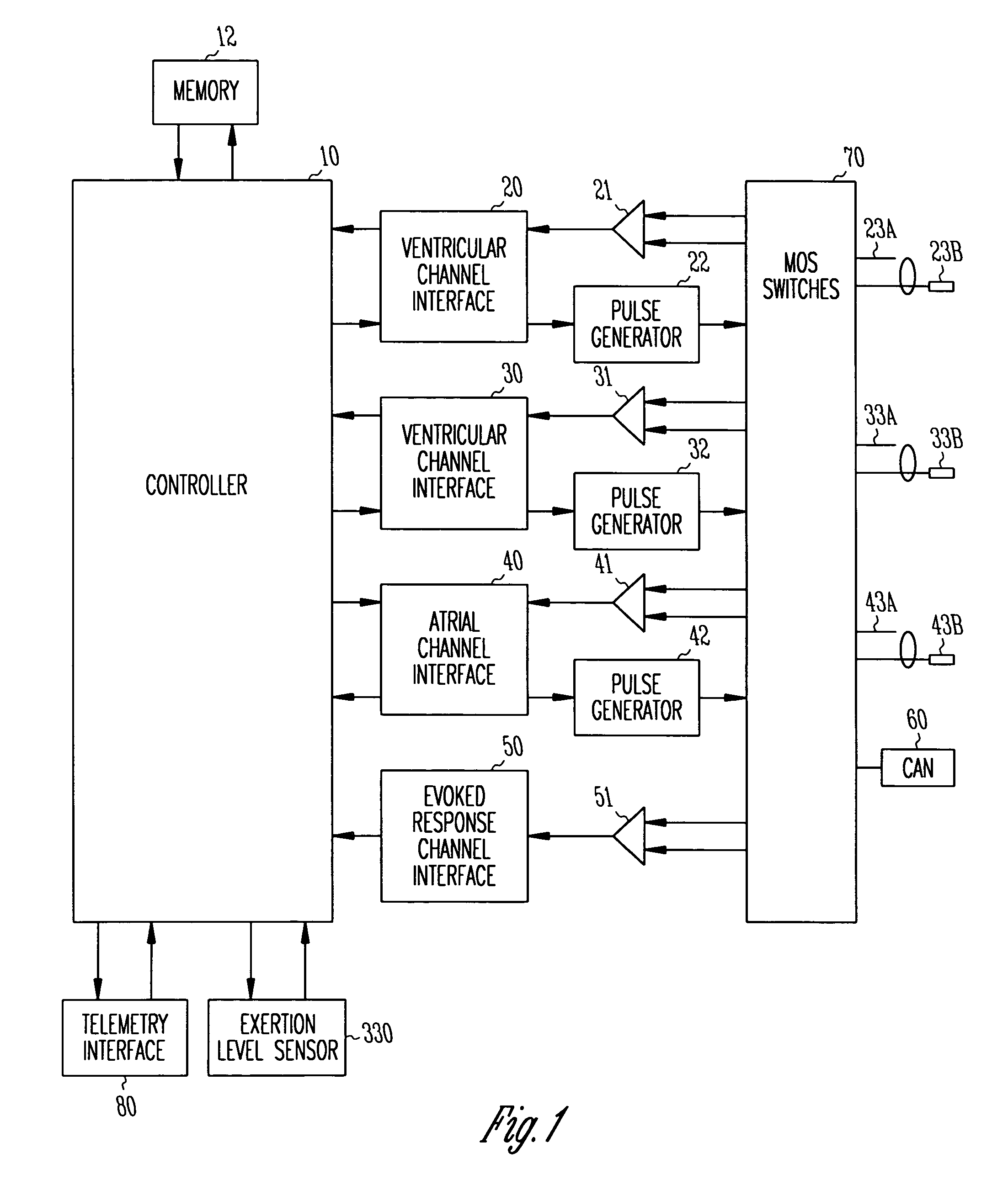 Method and apparatus for avoidance of phrenic nerve stimulation during cardiac pacing