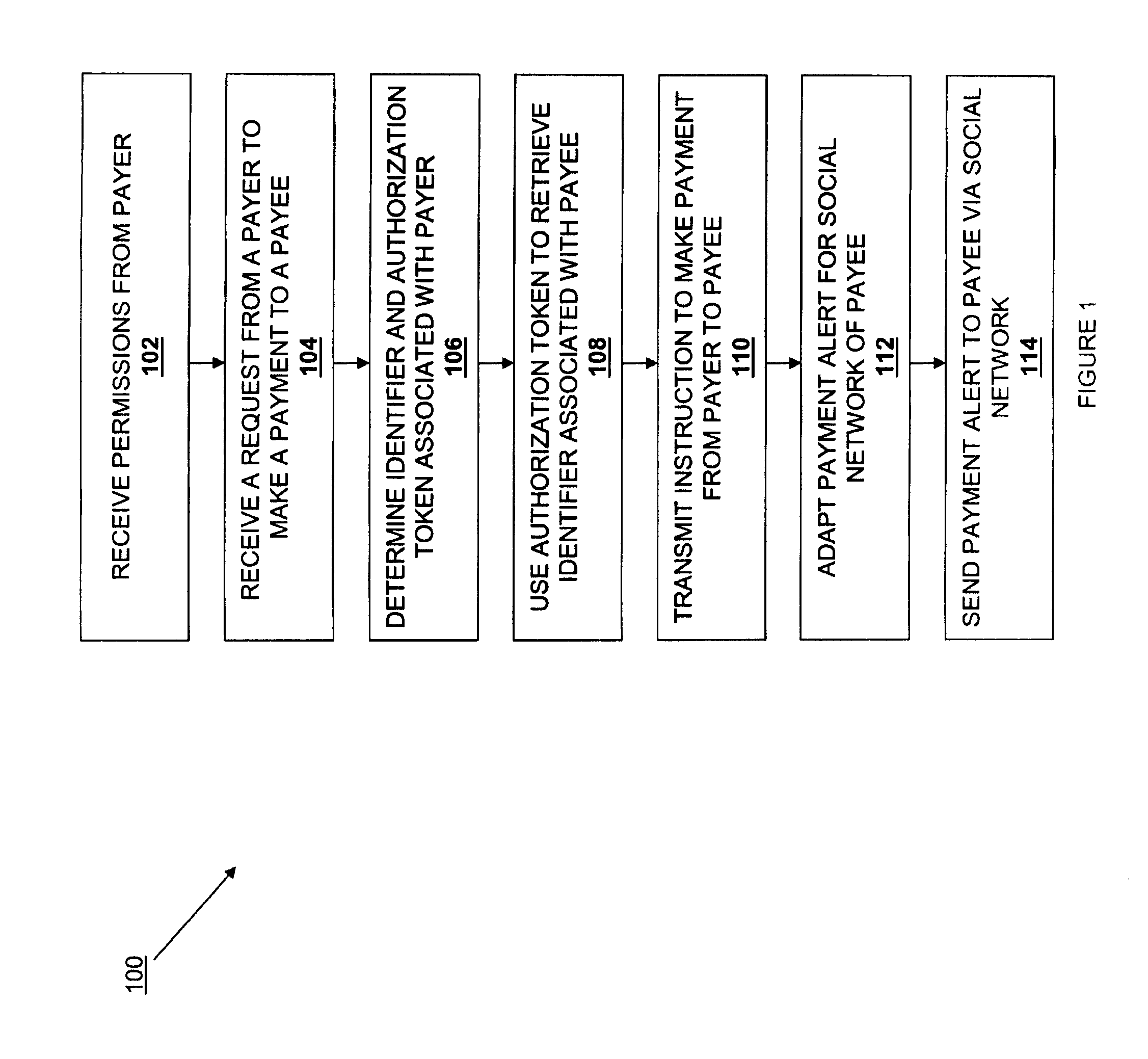 Social network payment system