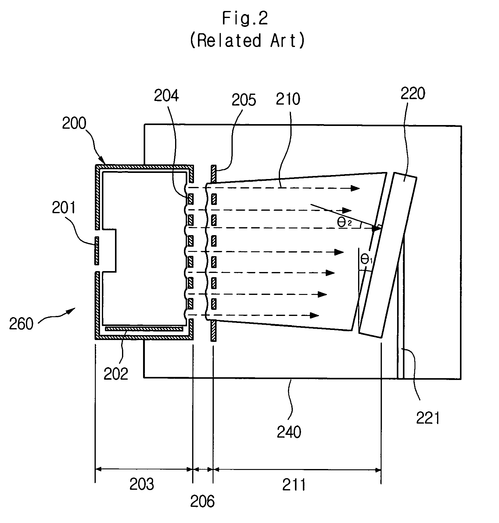 Ion beam irradiation device and operating method thereof