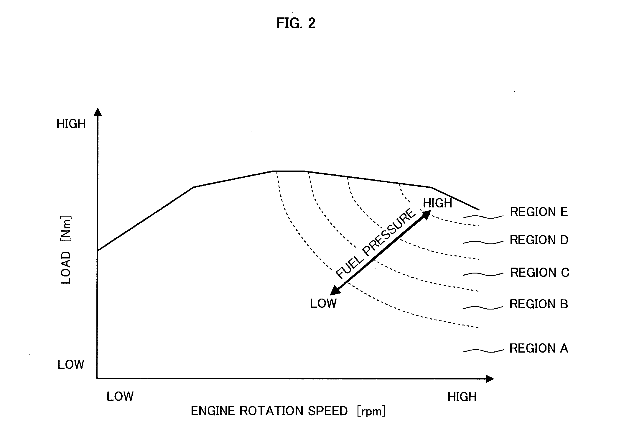 Fuel injection control device of engine and fuel injection control method of engine