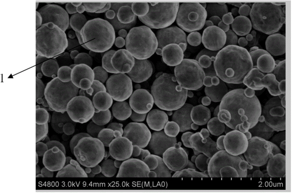 Slurry for anti-static device