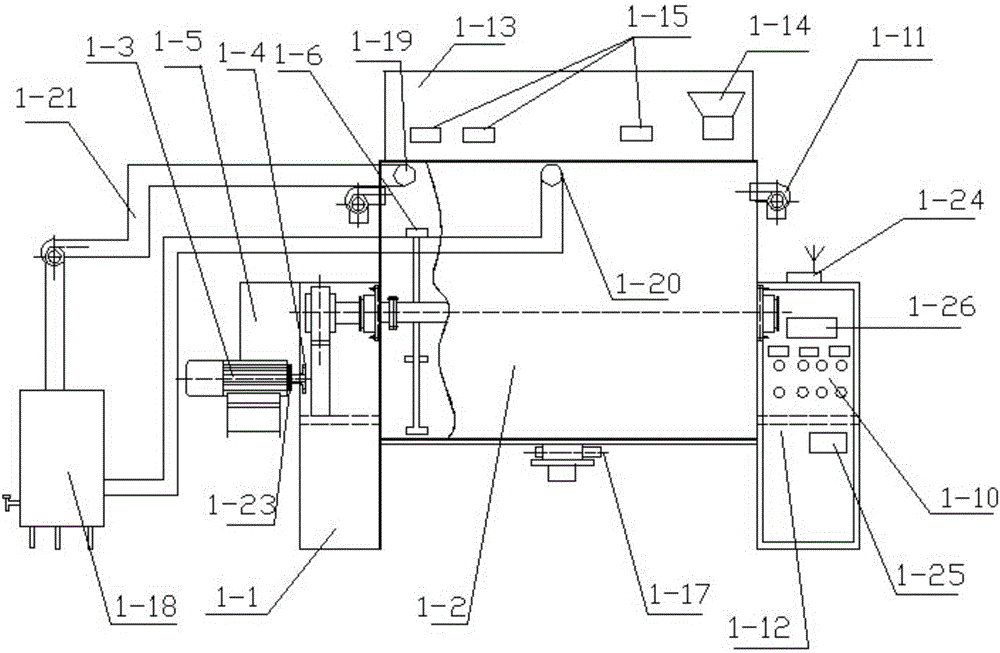 A Rapid Processor of Thermal Enzyme with Positionable Remote Automatic Control