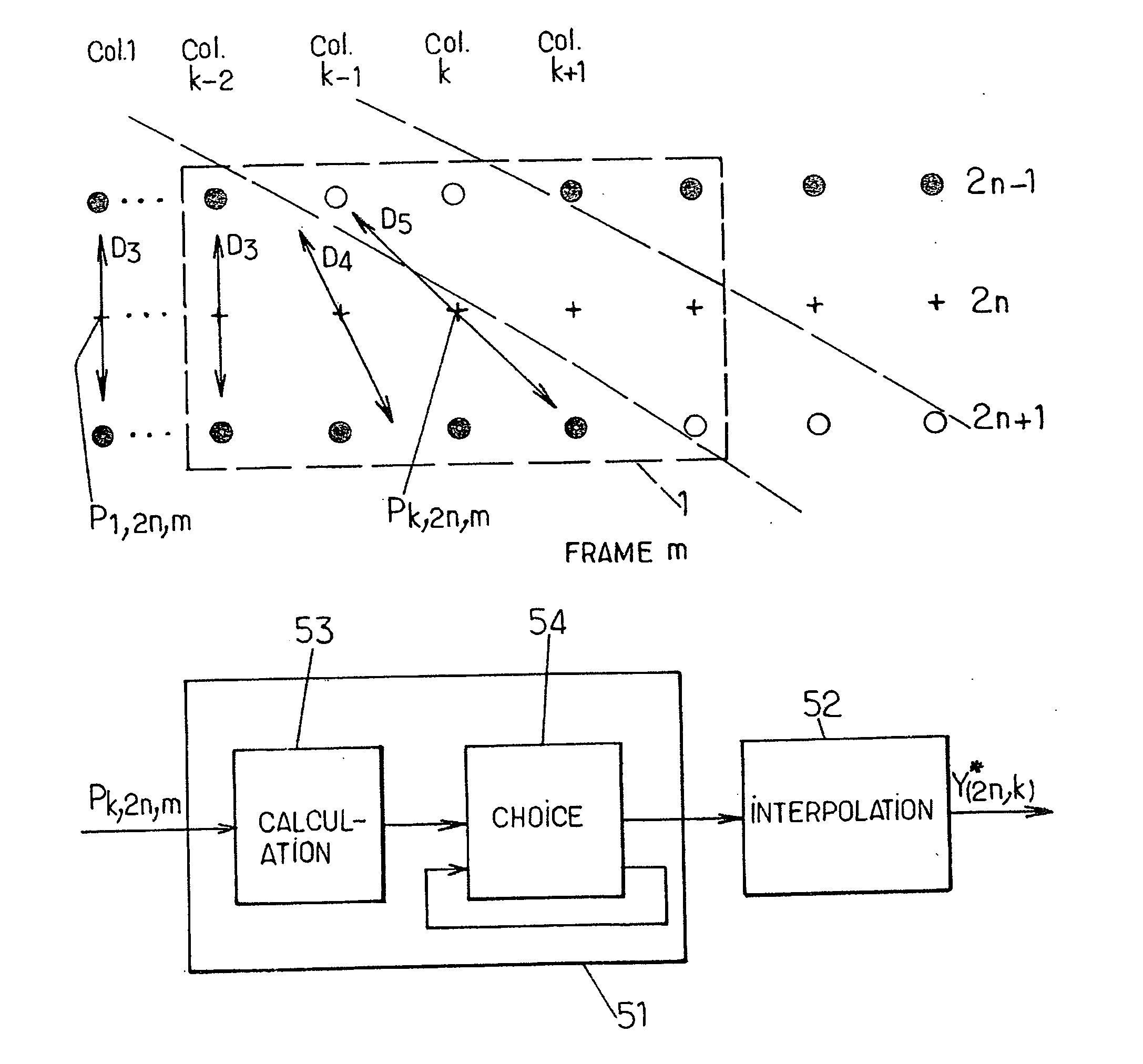 Deinterlacing of a sequence of moving images