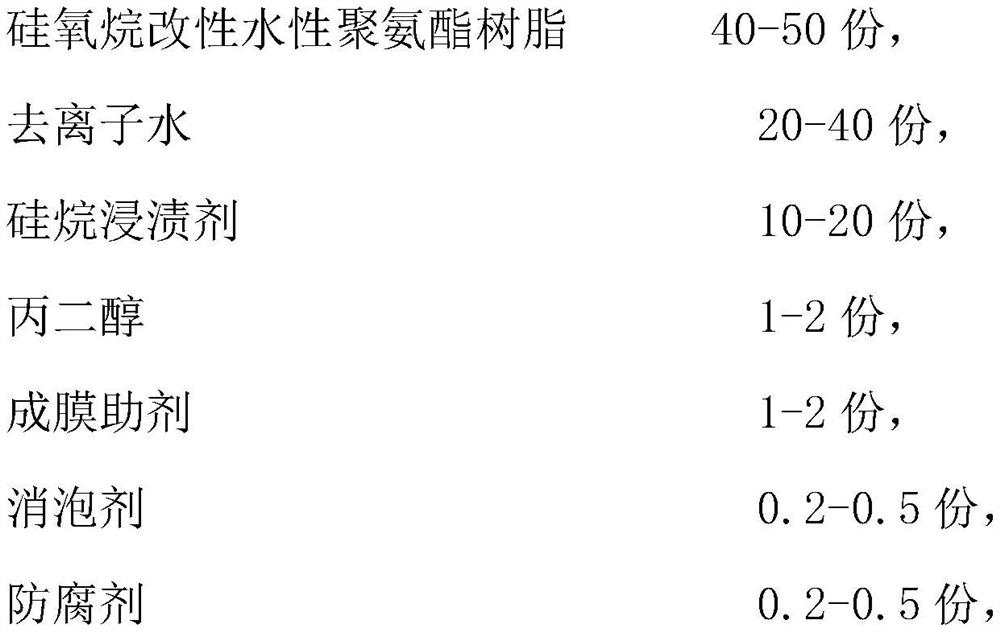 Aerosol type siloxane modified waterproof leak-repairing material and preparation method thereof