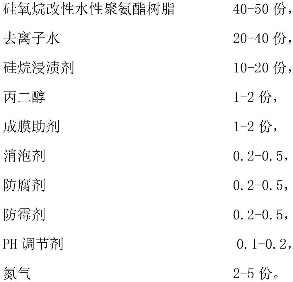 Aerosol type siloxane modified waterproof leak-repairing material and preparation method thereof