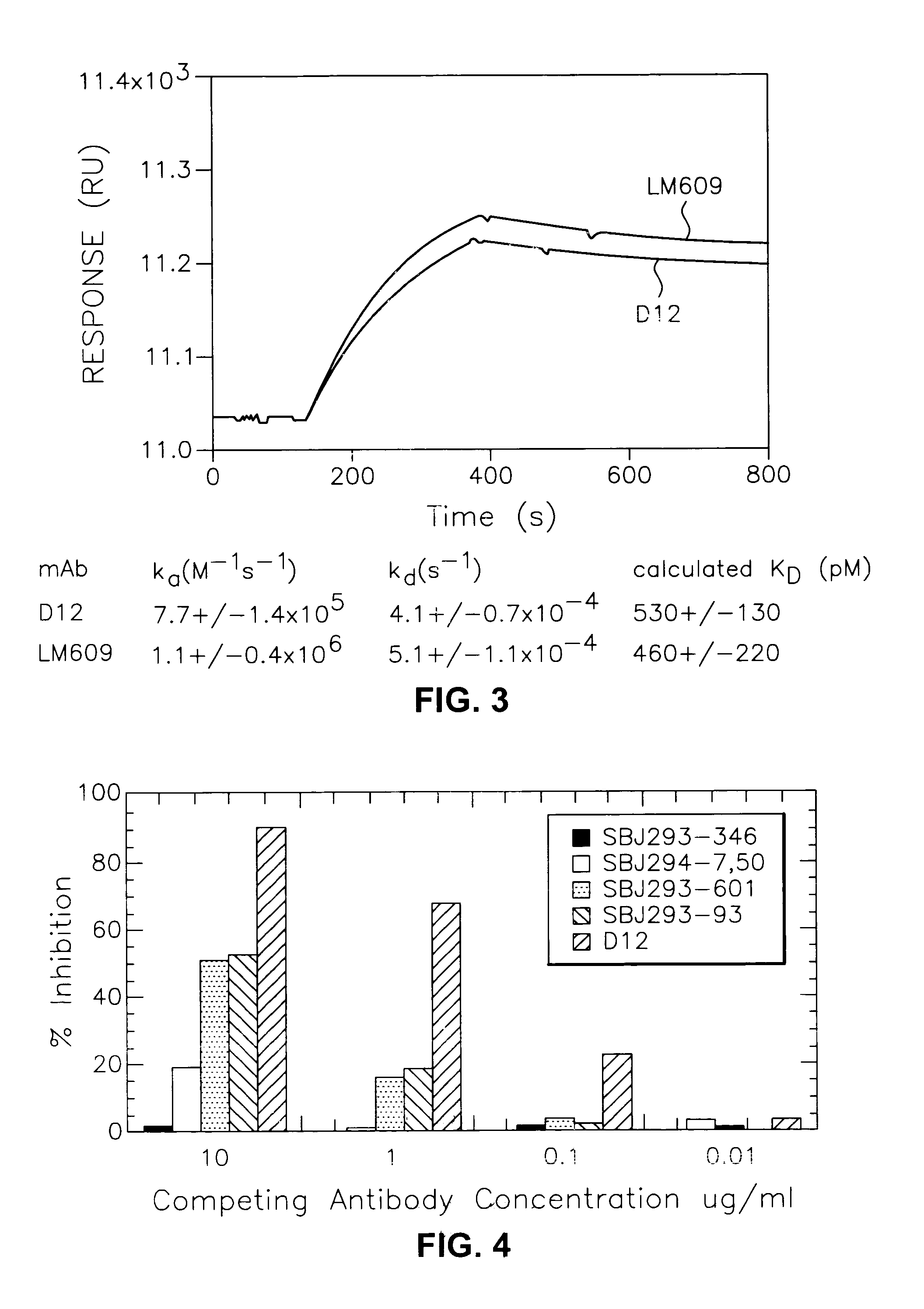 Anti-alphabeta3 humanized monoclonal antibodies