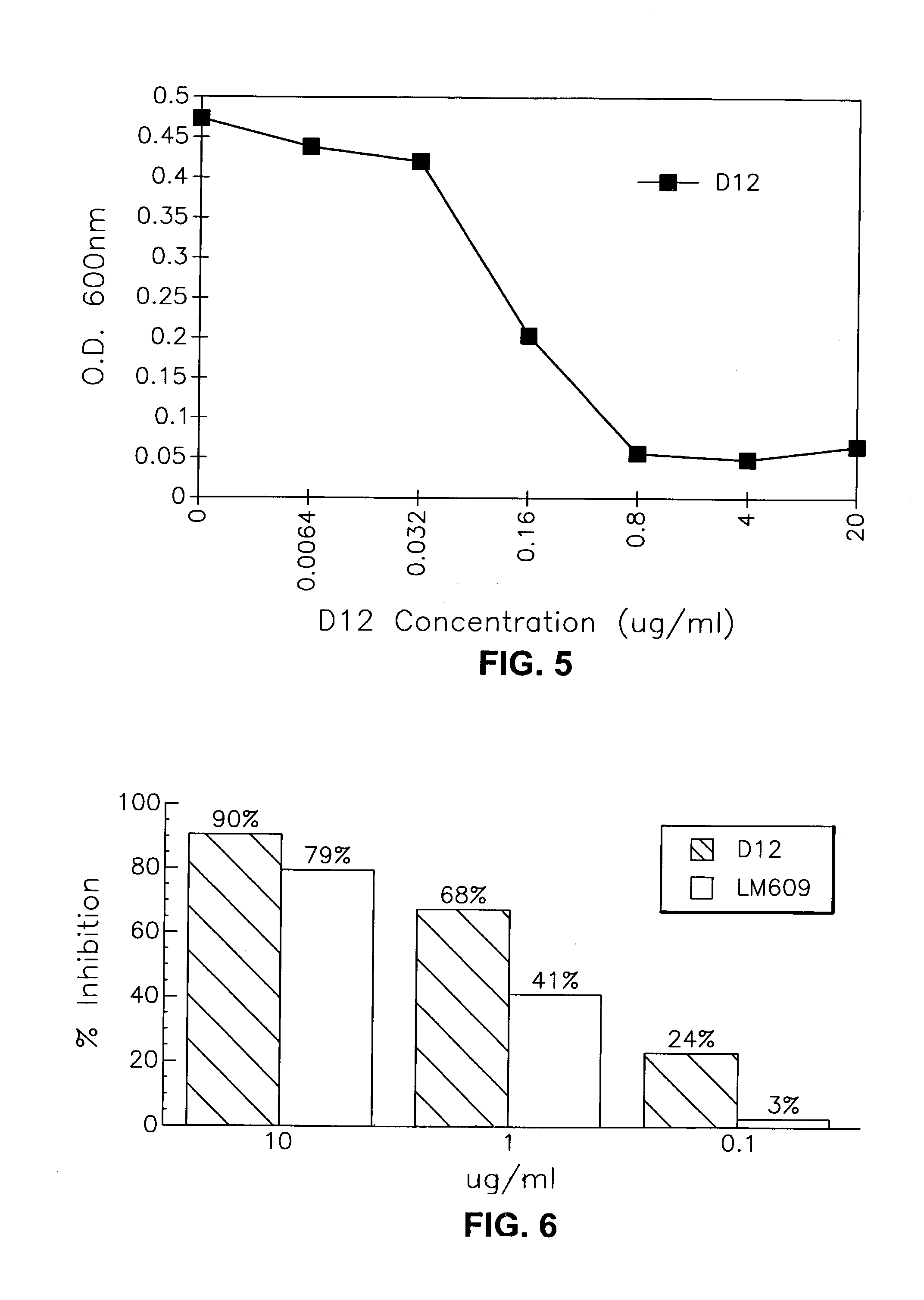 Anti-alphabeta3 humanized monoclonal antibodies