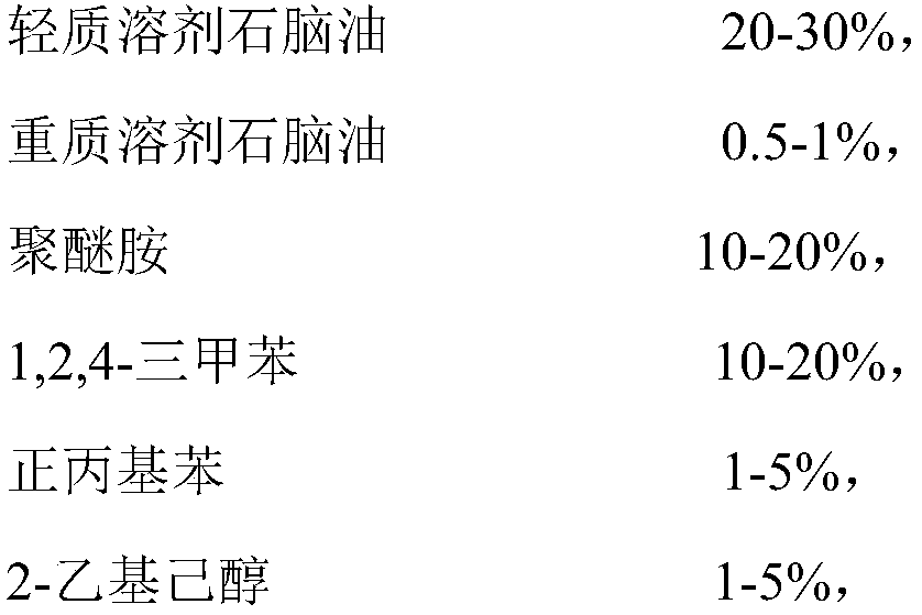 Fuel power improving agent and preparation method thereof