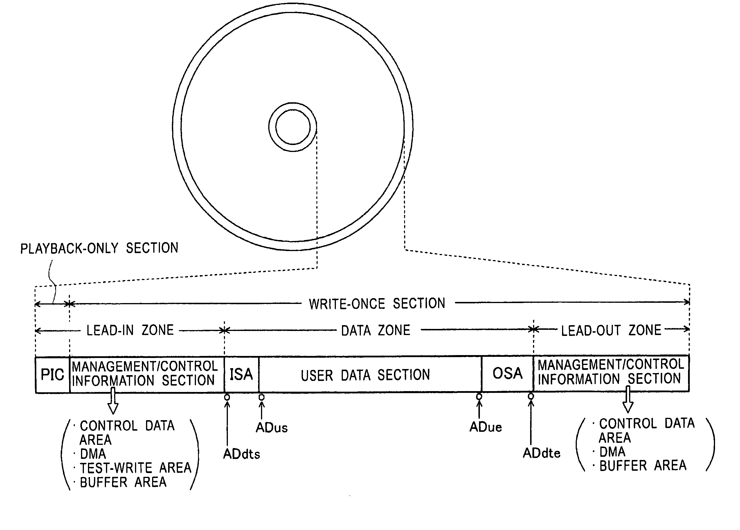 Recording medium, recording device, reproduction device, recording method, and reproduction method