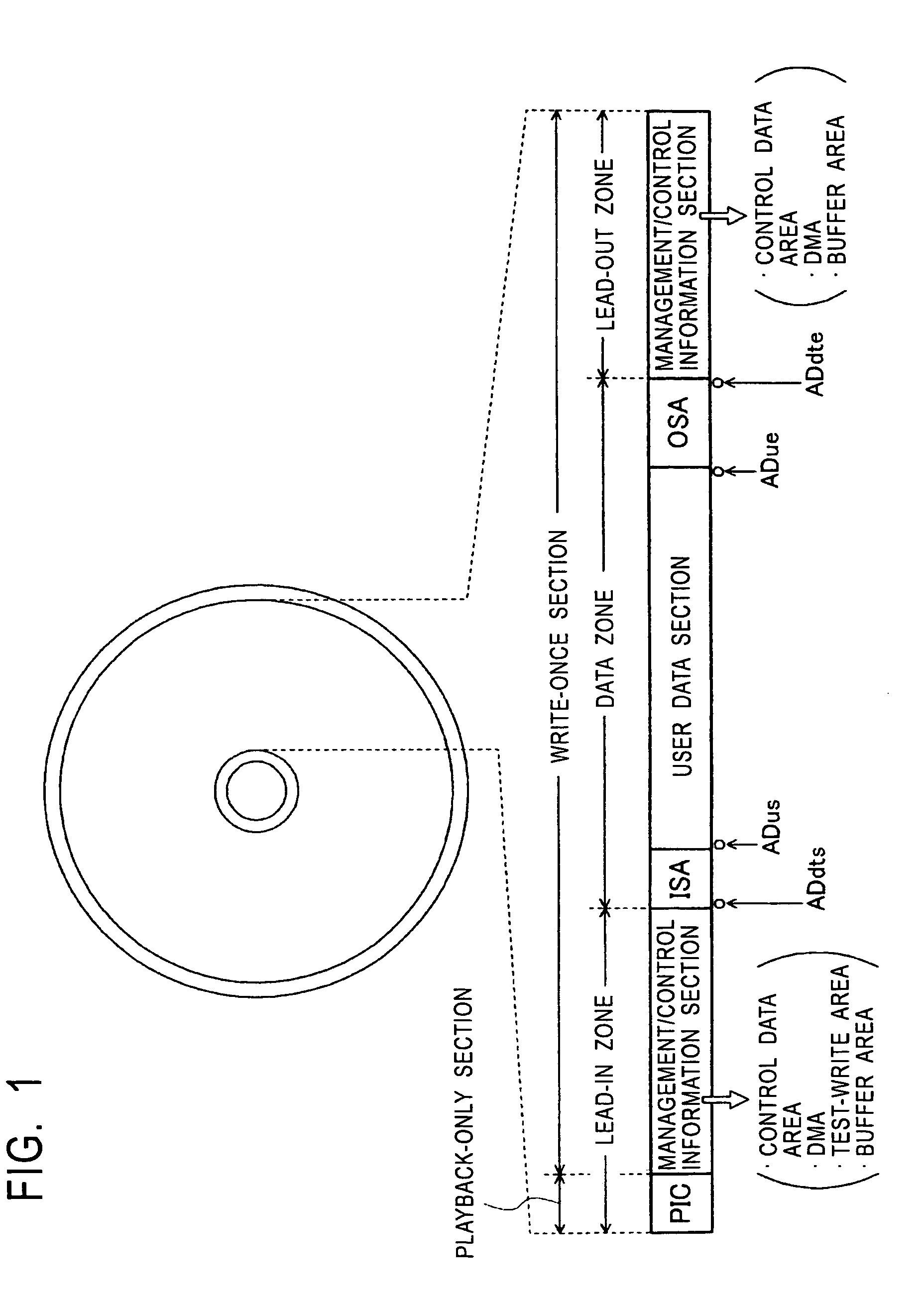 Recording medium, recording device, reproduction device, recording method, and reproduction method