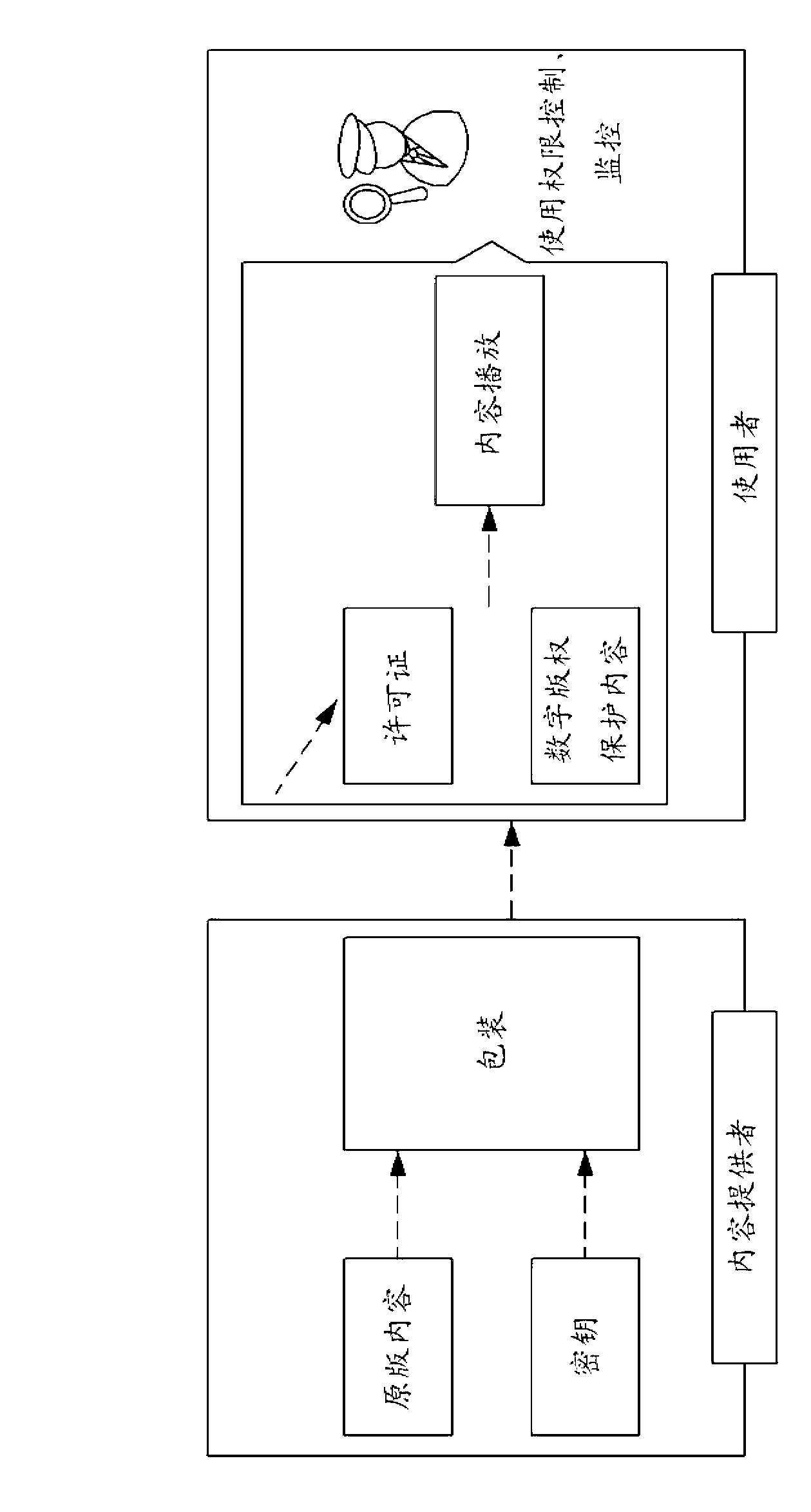 Method for extracting fingerprint of publication, apparatus for extracting fingerprint of publication, system for identifying publication using fingerprint, and method for identifying publication using fingerprint