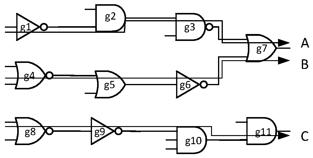 Hardware Trojan horse detection device and method based on weak same paths