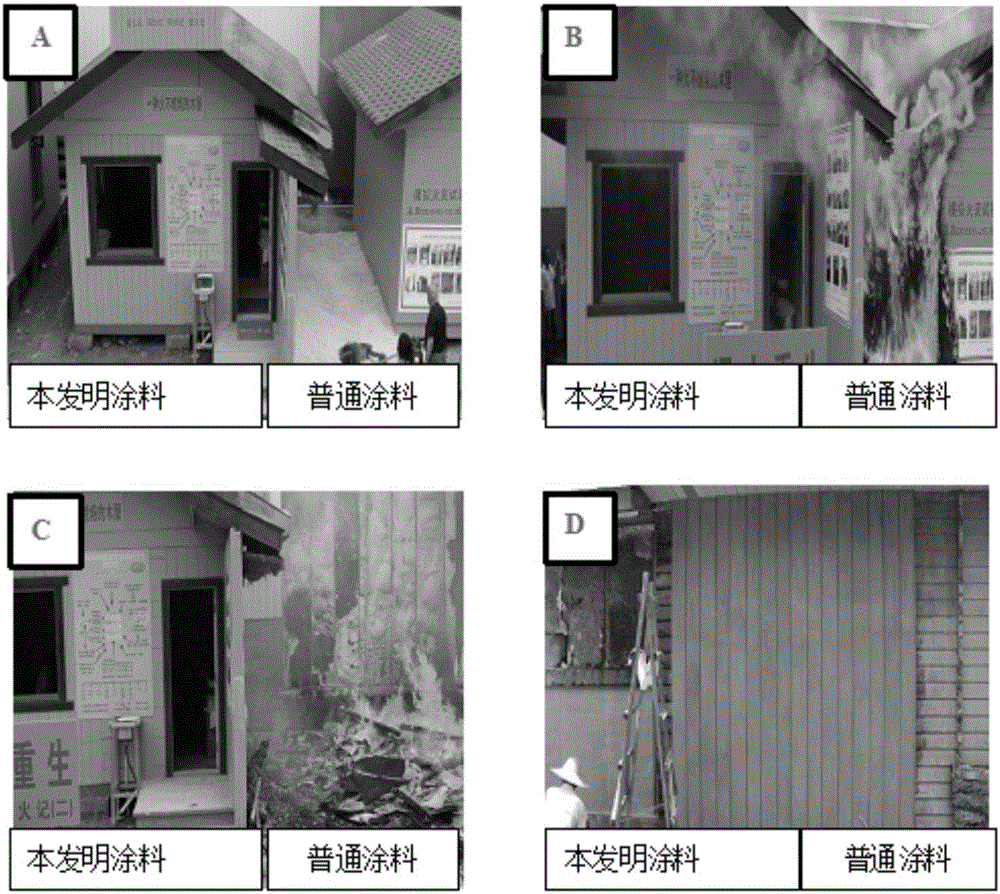 Waterborne transparent fireproof paint for historic buildings and preparation method of waterborne transparent fireproof paint