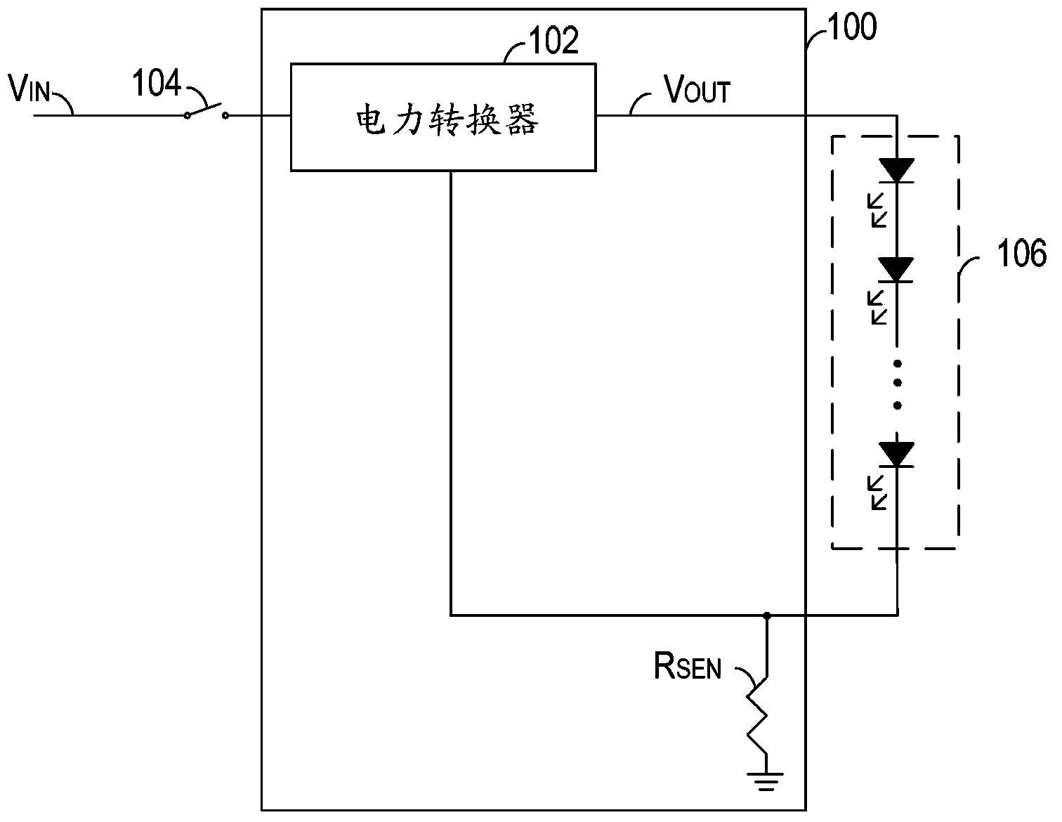 Dimming controller, light source driving circuit and method for controlling dimming of light source