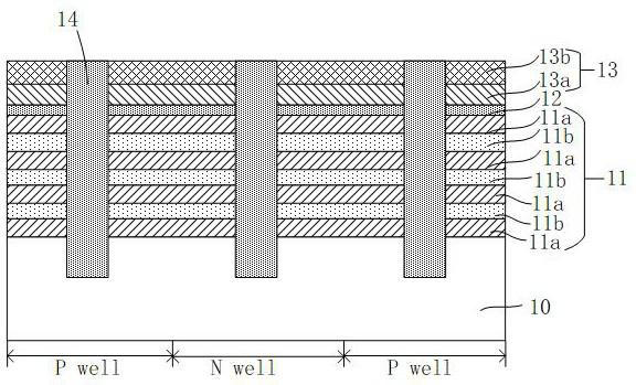 Method of forming semiconductor device