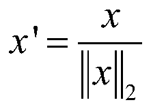 radar HRRP target recognition method based on priori optimal variational autoencoder