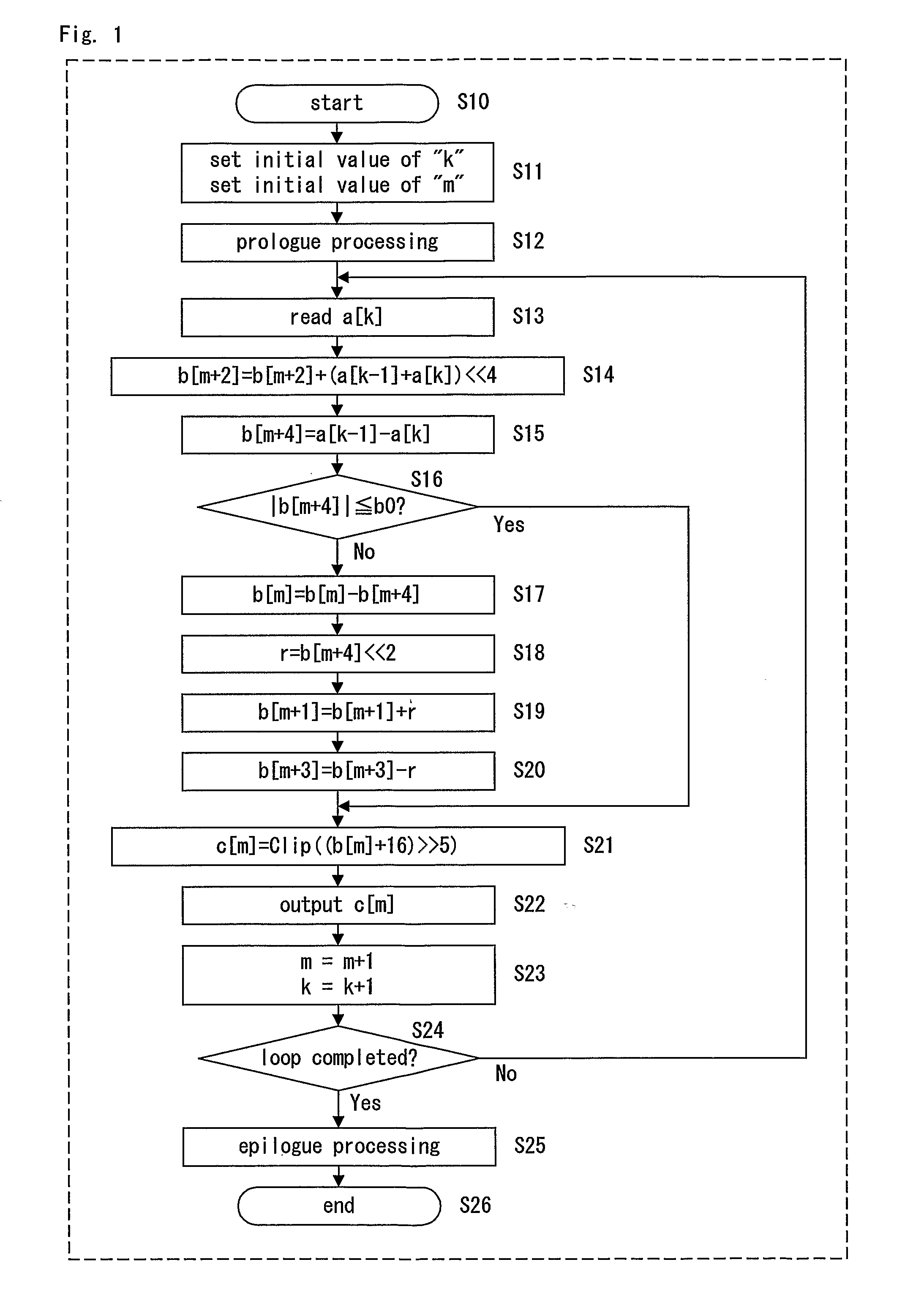 Pixel Interpolating Method and Device