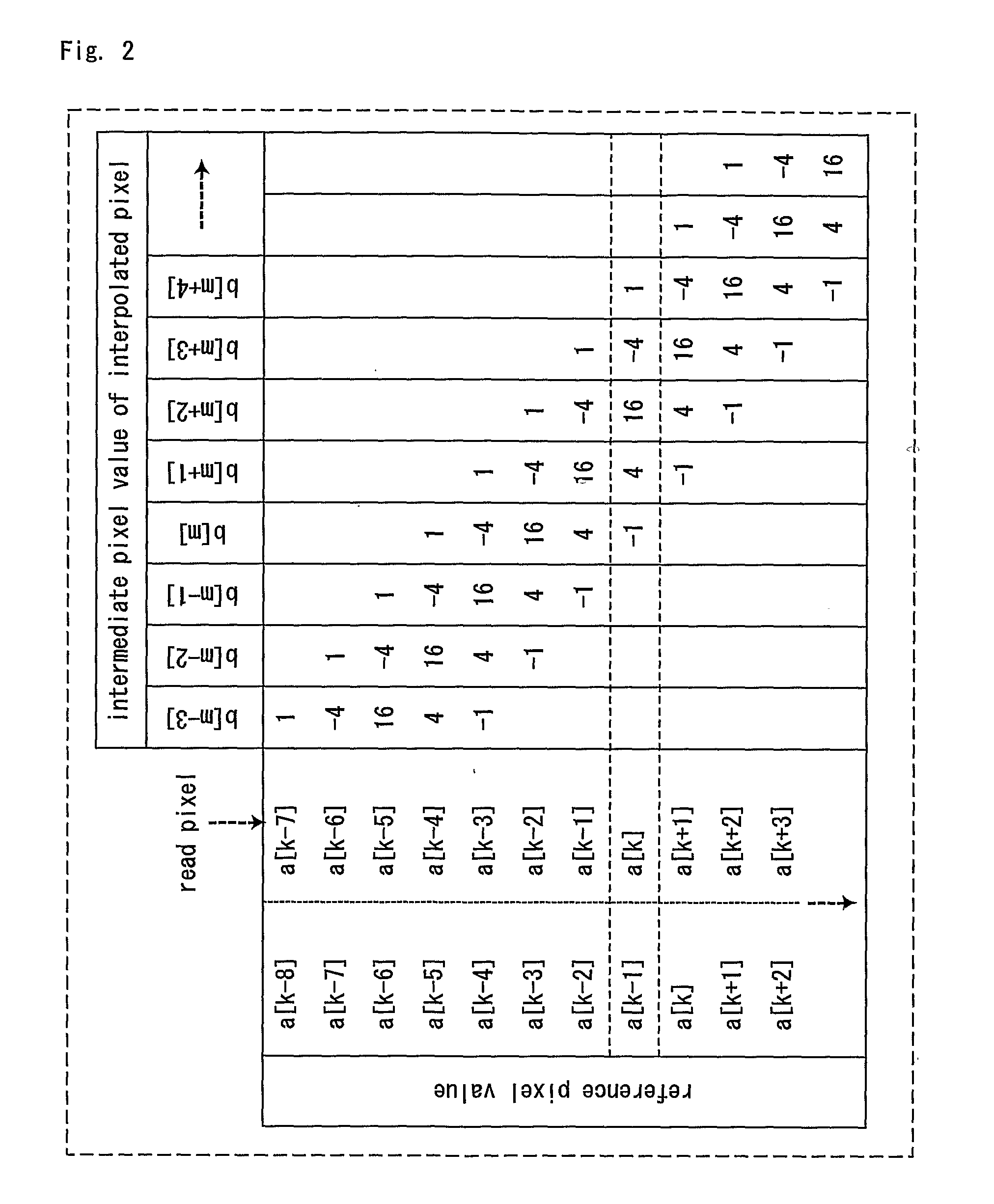 Pixel Interpolating Method and Device