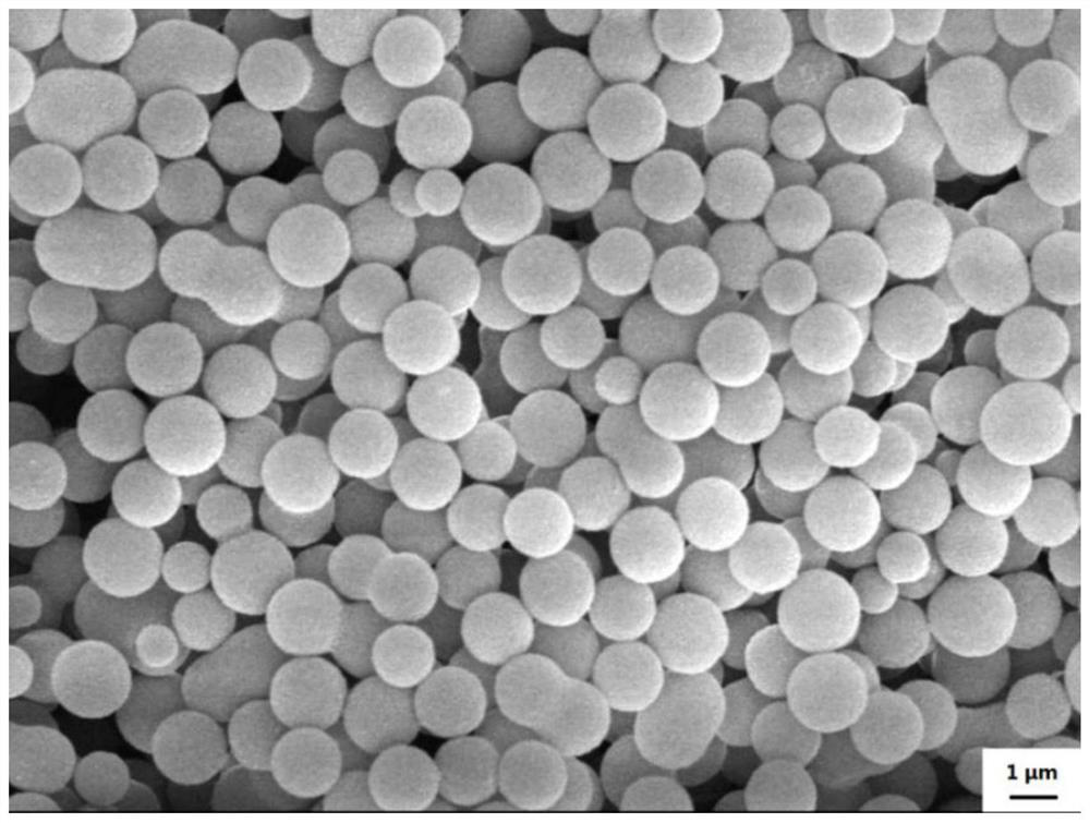 Fluorine-containing superhydrophobic porous material for oil-water separation and preparation method thereof