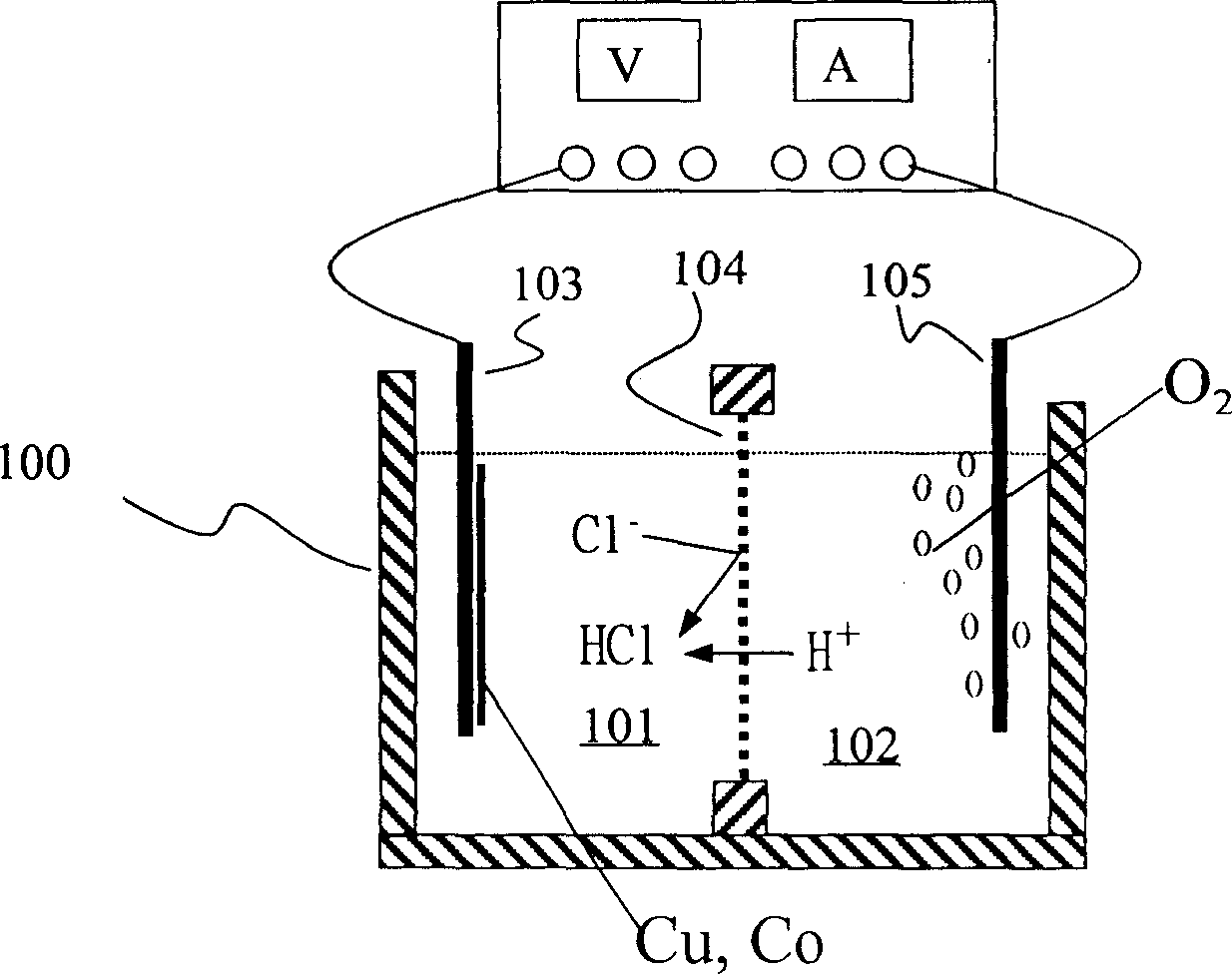 Method for recovering metal from used Li ion cell