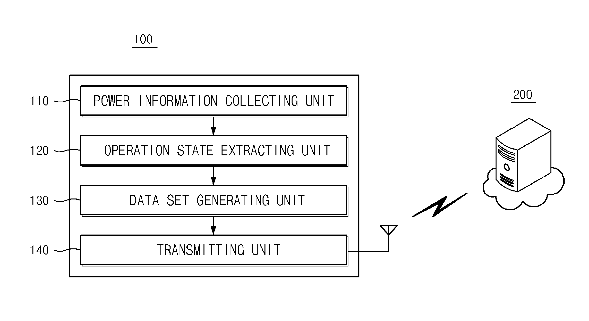 Energy measuring apparatus and energy measurement information labeling system using same