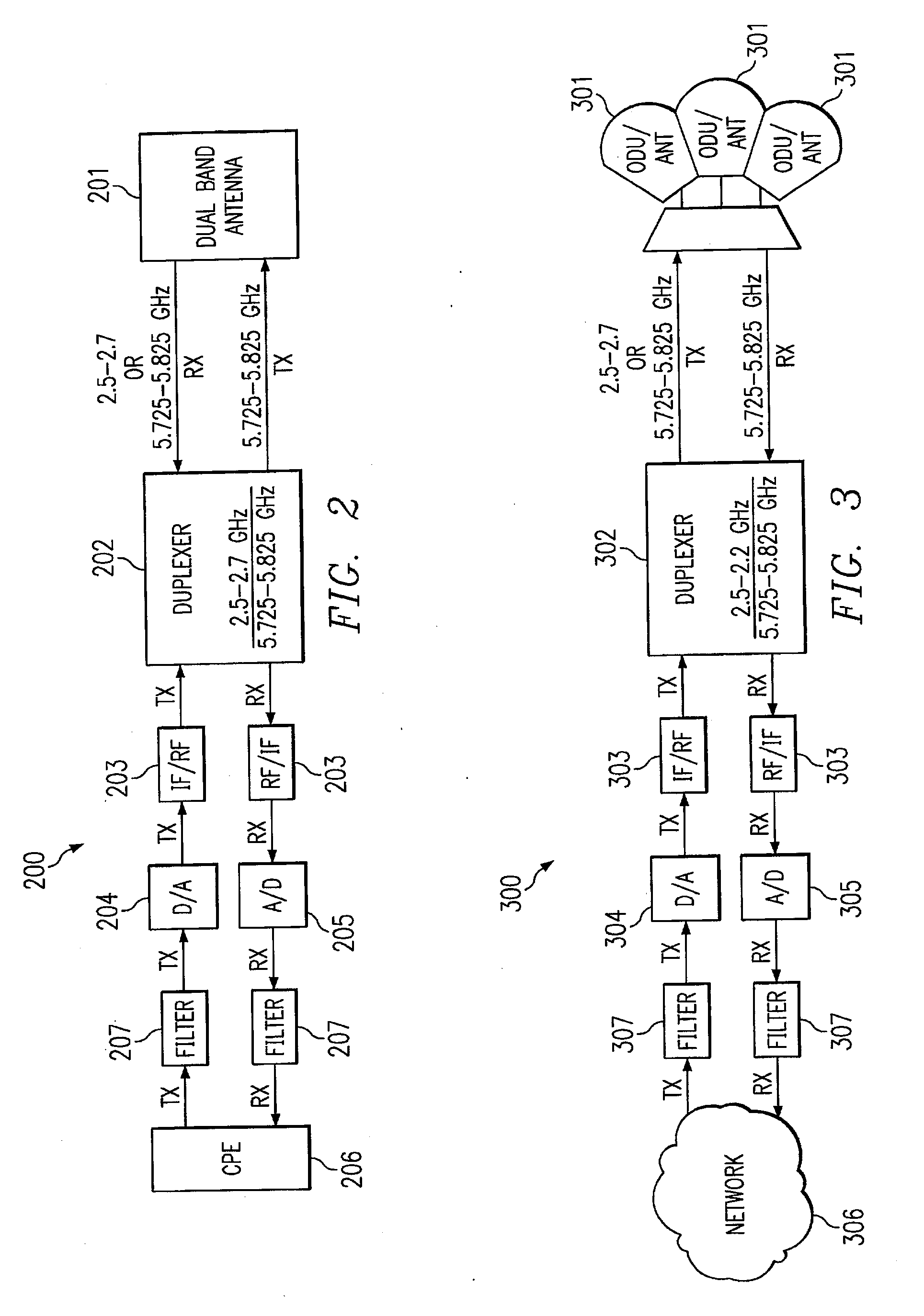 Spectrum Allocation System and Method for Multi-Band Wireless RF Data Communications