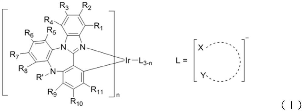 Organic electrophosphorescent material and application thereof